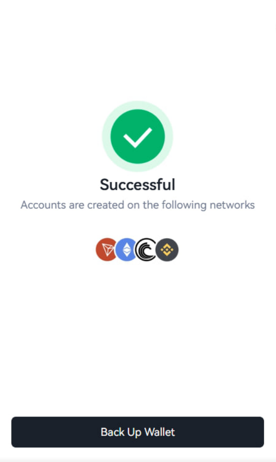 Successful